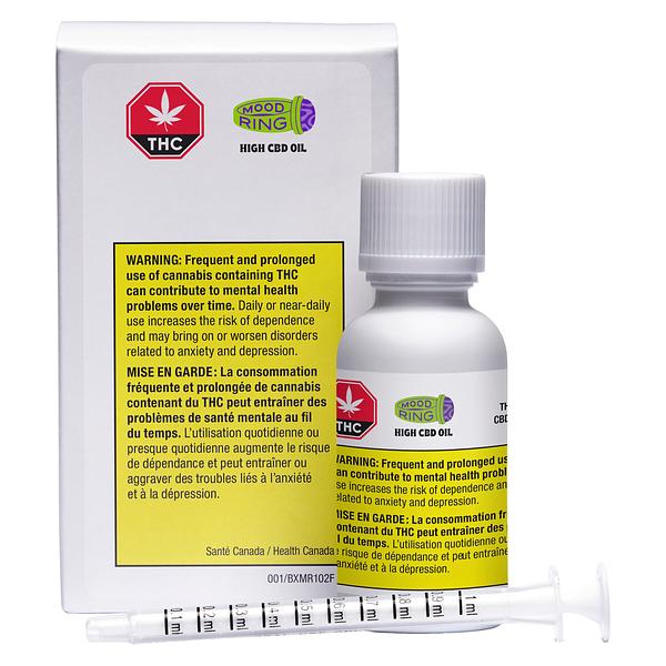 Mood Ring - High Cbd Oil