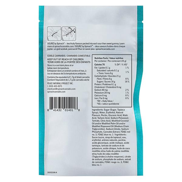 SOURZ by Spinach - Blue Raspberry Watermelon Indica