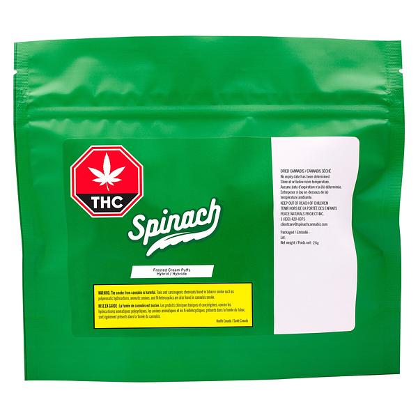 Spinach - Frosted Cream Puffs