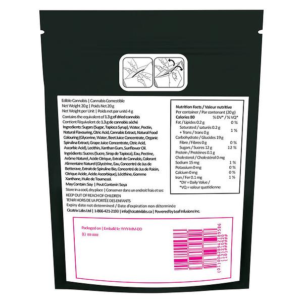 Dymond Concentrates 2.0 - TKO CBN Gummies