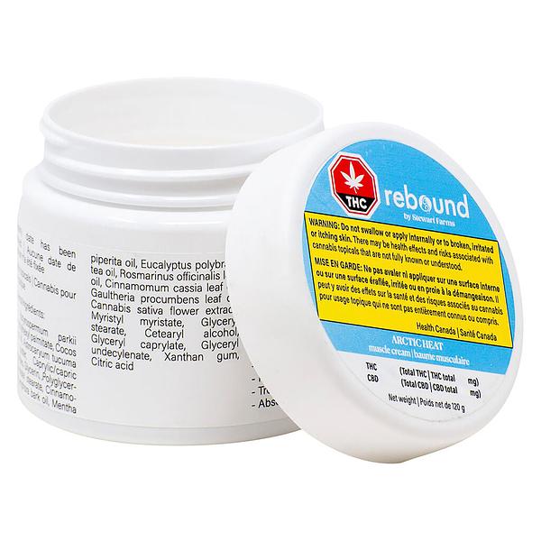 Rebound by Stewart Farms - Arctic Heat Muscle Cream