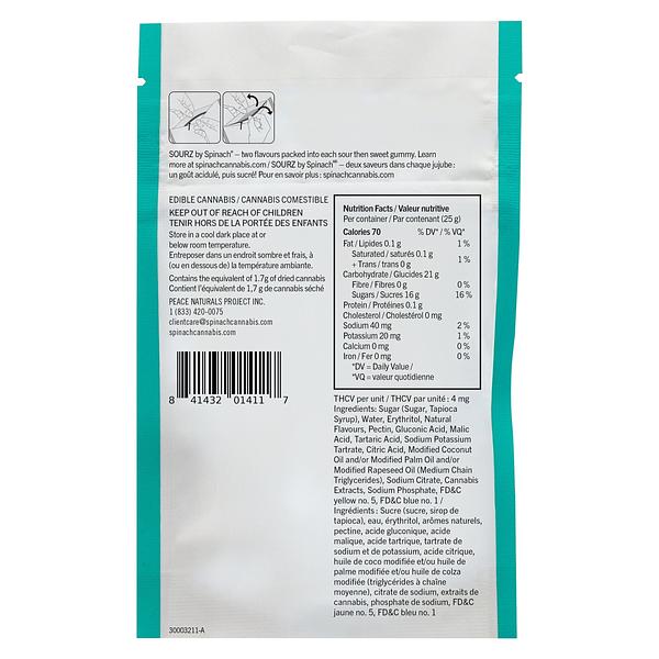 Spinach FEELZ - Thc+Thcv Blue Raspberry Lemonade Gummies