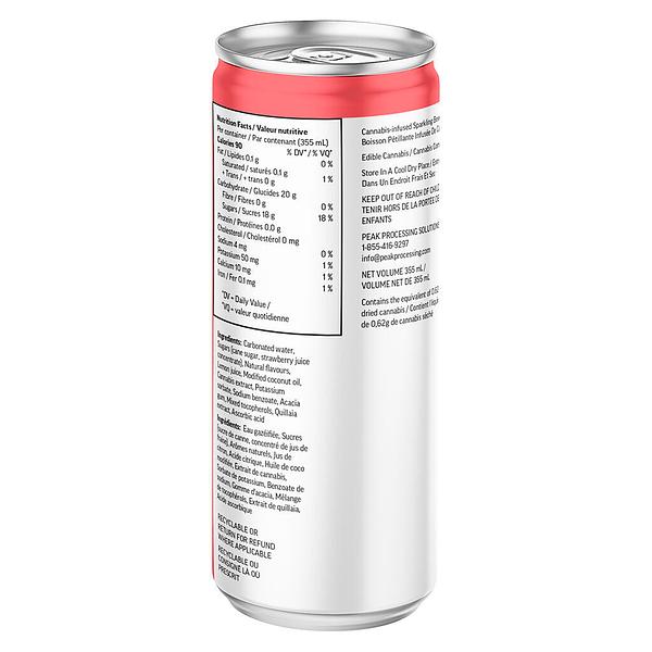 Collective Project - Cbg Heat Wave