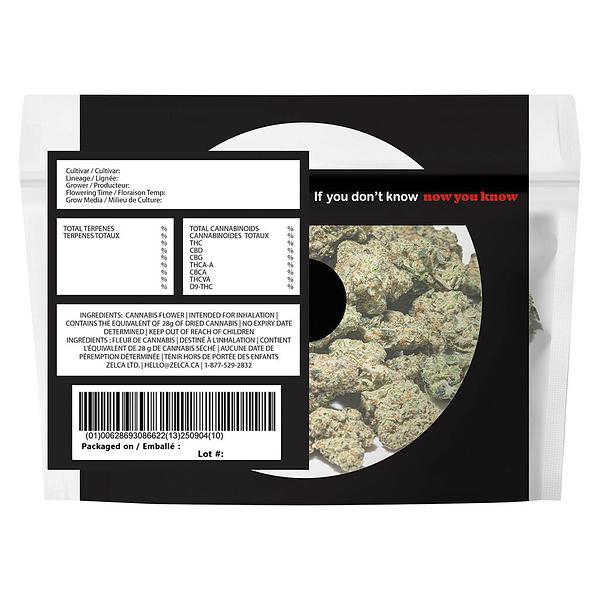 No Biggie, Just Smalls - OZ