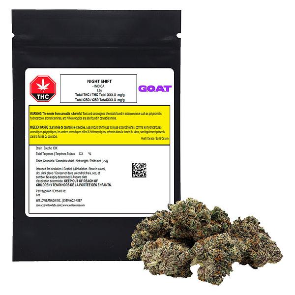 G.O.A.T - Night Shift